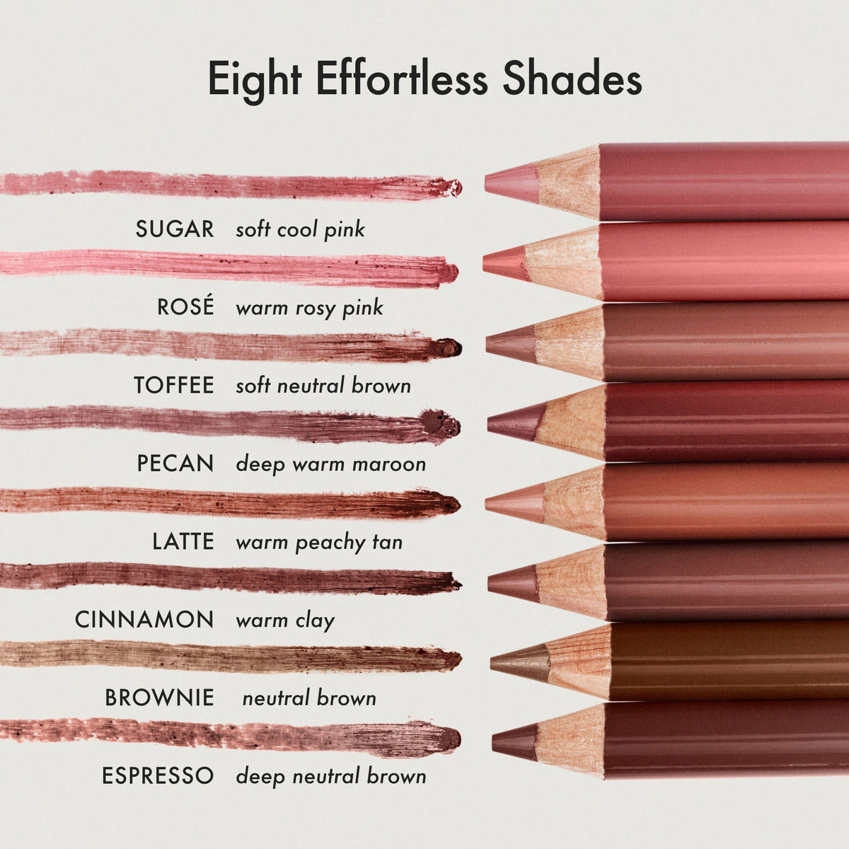 softline-lip-liner-pecan-z7 Softline-Lip-Line-Shades.jpg